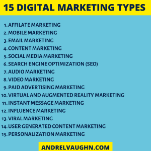 15 Digital Marketing Types And What It Means For Your Business