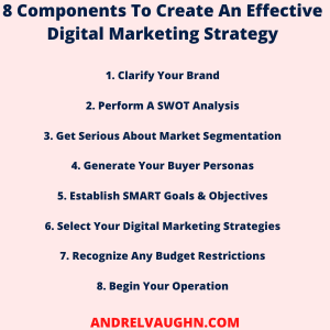 Components To Create An Effective Digital Marketing Strategy