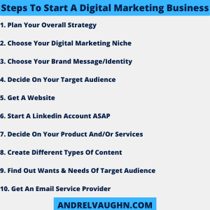 Steps To Start A Digital Marketing Business
