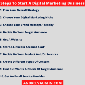 Steps To Start A Digital Marketing Business-Bottom