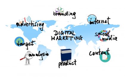 what digital marketing means for digital marketers and creators